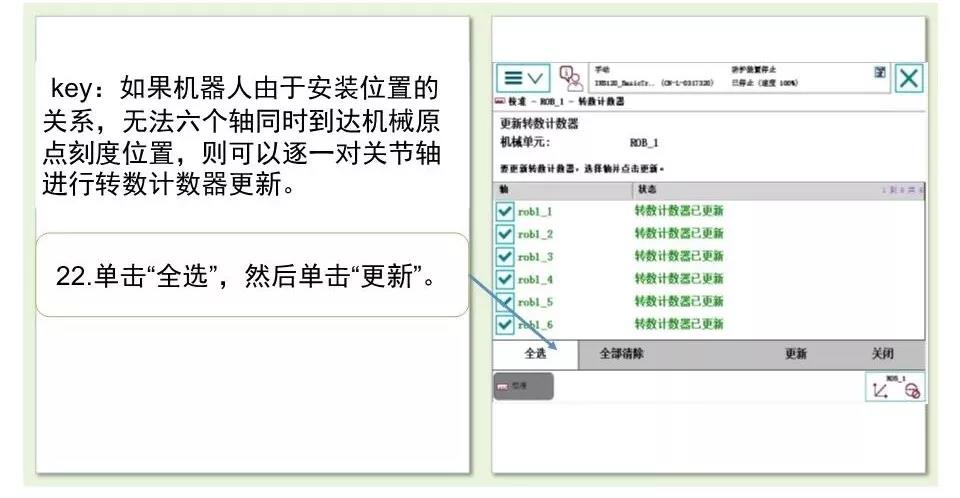 ABB機器人校準操作