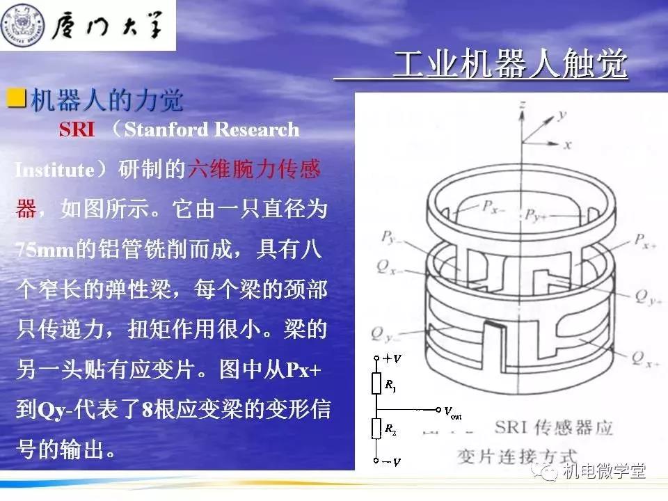 【干貨】工業(yè)機(jī)器人感知技術(shù)PPT！