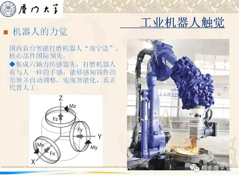 【干貨】工業(yè)機(jī)器人感知技術(shù)PPT！